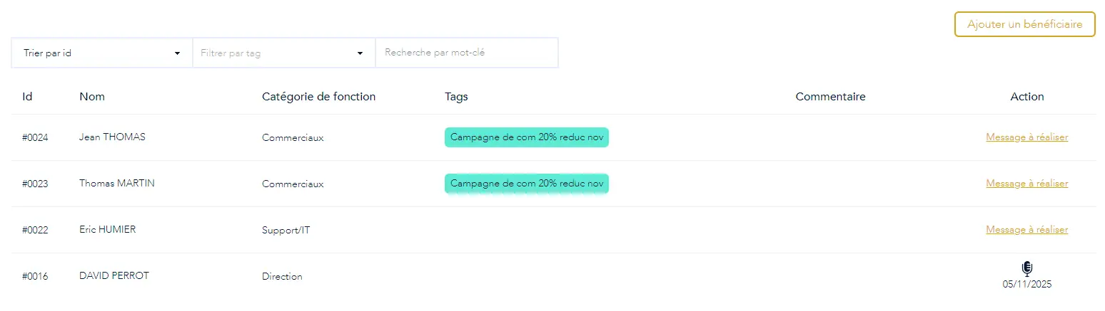 Voconix : liste des salariés pour gérer la communication téléphonique de l'équipe